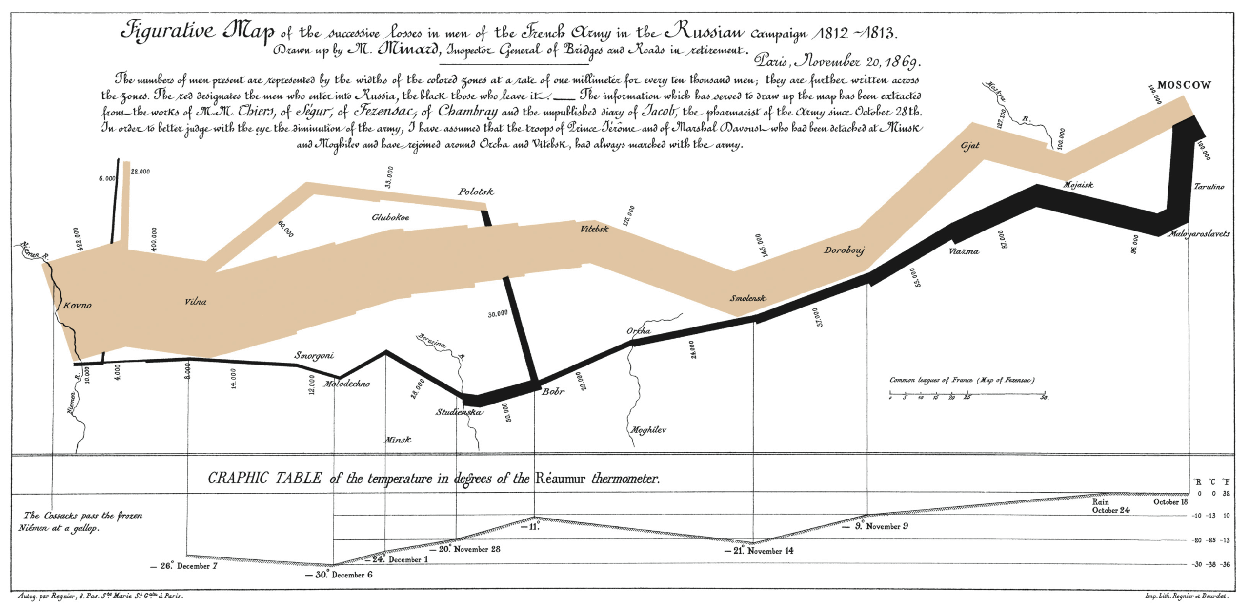 napoleons-march.png